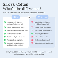 Silk Bassinet Sleeve